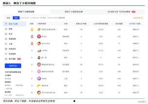 小程序今日看爆料,揭秘热门话题背后的真相与内幕